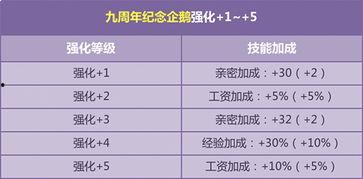 飞车最新爆料返厂时间表,最新爆料带你预览返厂盛况 第2张 飞车最新爆料返厂时间表,最新爆料带你预览返厂盛况 第2张